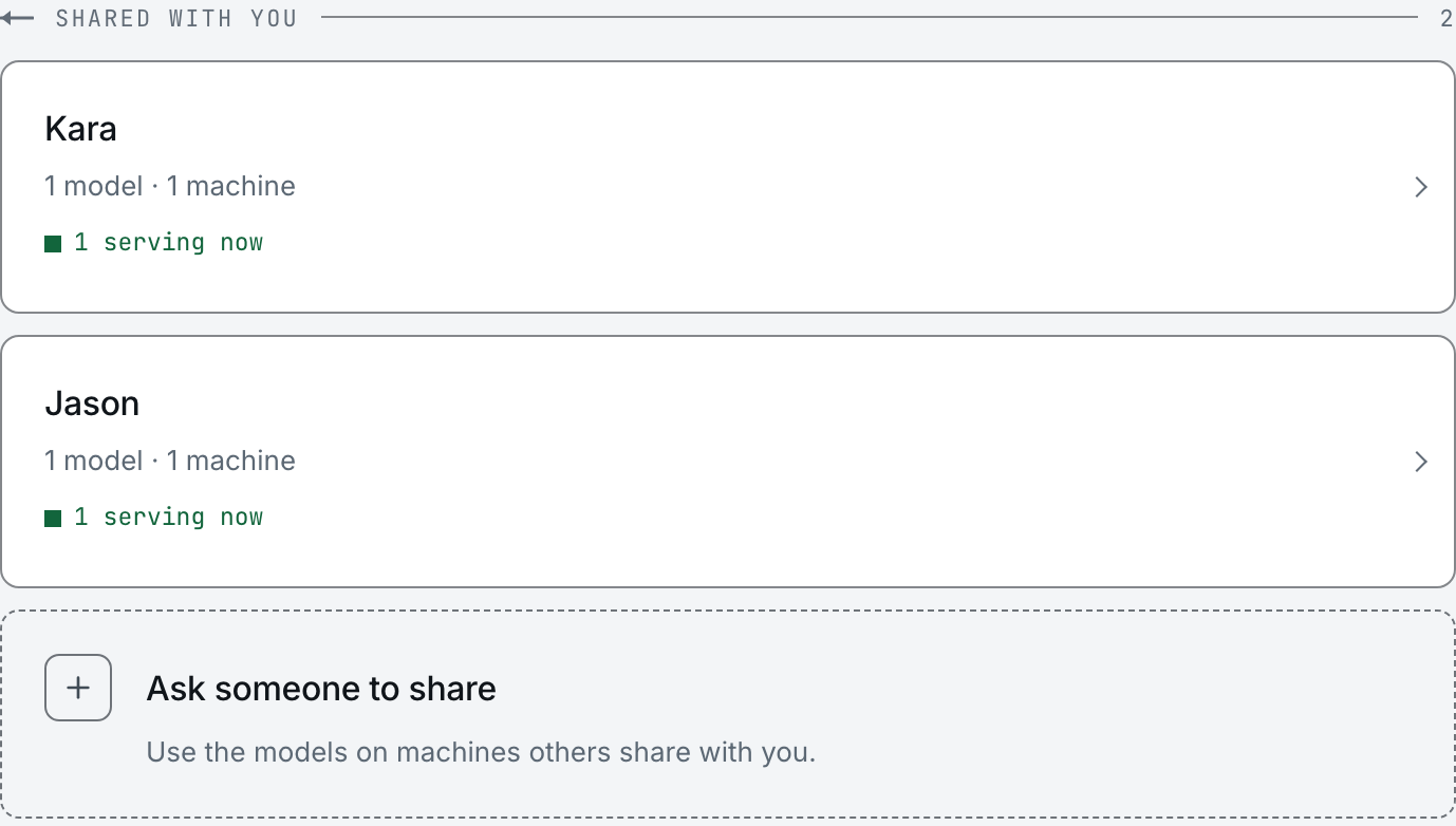 The Saylek sharing page. Under Shared with you, Kara and Jason are each listed by name, reading 1 model, 1 machine, and 1 serving now, above a card reading Ask someone to share: use the models on machines others share with you.